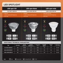 ELKO LIGHTING-13