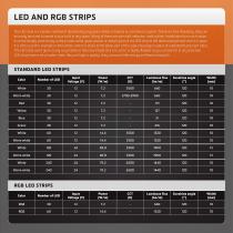 ELKO LIGHTING-23
