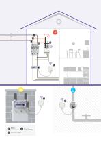 Energy measurement and visualization-6