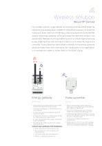 Energy measurement and visualization-7