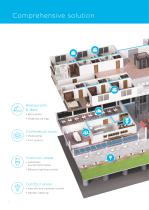 Hospitality Solution for new & existing hotels-6