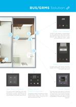 Hospitality Solution for new & existing hotels-9