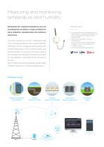 iNELS Air Sensors & actuators for IoT-10