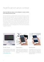 iNELS Air Sensors & actuators for IoT-8