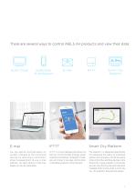 iNELS Air Sensors & actuators for IoT-9
