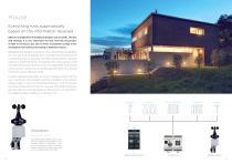iNELS BUS general catalogue-10