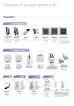 iNELS RF Control: Wireless control system-10