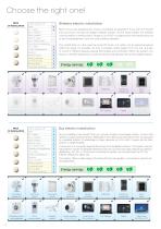 iNELS RF Control: Wireless control system-4