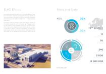 Lighting control - Modern project solutions for houses and buildings-2