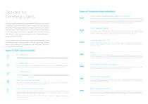 Lighting control - Modern project solutions for houses and buildings-4