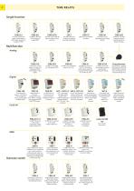 Modular electronic devices-8