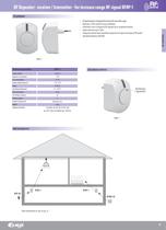 Modular electronic devices-17