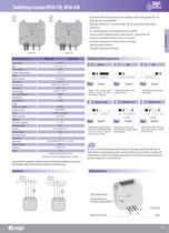 Modular electronic devices-19