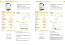 Monitoring relays-11
