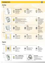Product Highlights-13