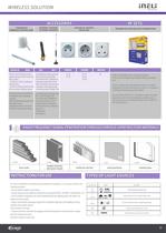 Product overview-11