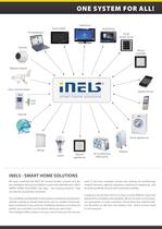 Product overview-3