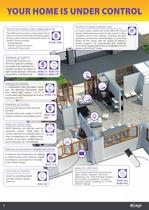 Product overview-6
