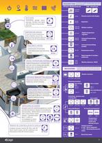Product overview-7