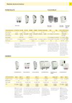 Product overview-11