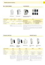 Product overview-13