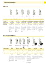 Product overview-9
