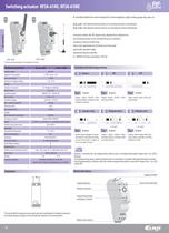 RF-Control-10