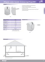 RF-Control-7