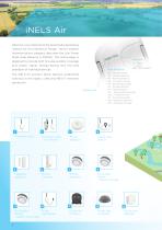 Smart Agriculture-4