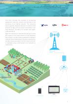Smart Agriculture-5