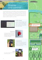 Smart Agriculture-6