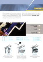 Smart City-11