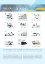 Smart City-3