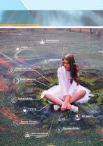 Smart City-4