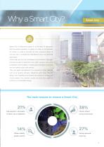 Smart City-5