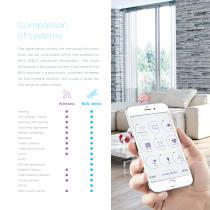 Smart Home & Building Guide - ELKO - PDF Catalogs | Technical ...