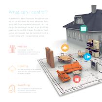 Smart Home & Building Guide - 14