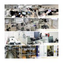 We make World smarter-7