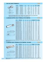 Cable Accessories - 13