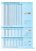 Cable Accessories - 14