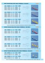 Cable Accessories - 6