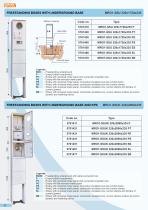 Modular Measuring and Distribution Boxes - 10