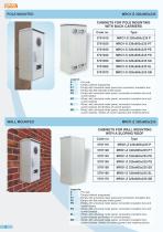 Modular Measuring and Distribution Boxes - 8