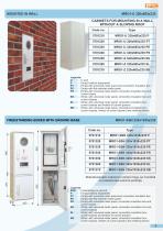 Modular Measuring and Distribution Boxes - 9