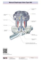 The new Diaphragm Valve Type 905 - 2