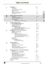 Valves for Aseptic Applications - 13