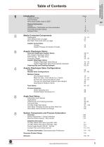 Valves for Aseptic Applications - 3