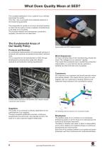 Valves for Aseptic Applications - 6