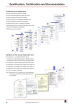 Valves for Aseptic Applications - 8