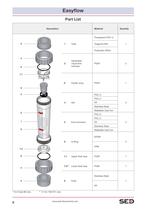 Variable area flowmeter Easyflow - 8